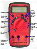 AMPROBE MULTIMETRO DIGITAL